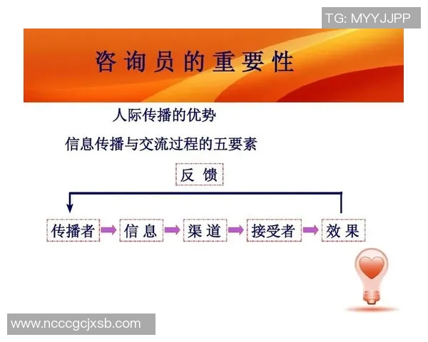 齐达内教练哲学探讨球员沟通与理解的重要性与实践 齐达内教练哲学探讨球员沟通与理解的重要性与实践
